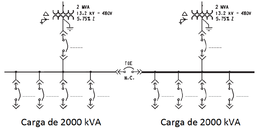 Paralelo Trifasico